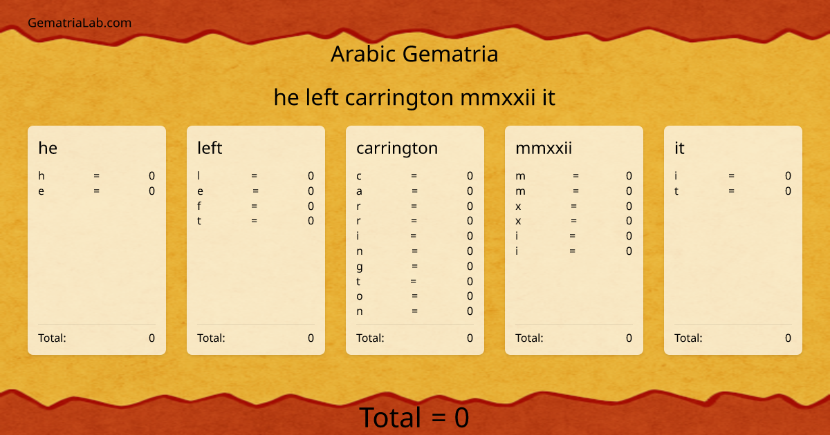 he left carrington mmxxii it in arabic Gematria